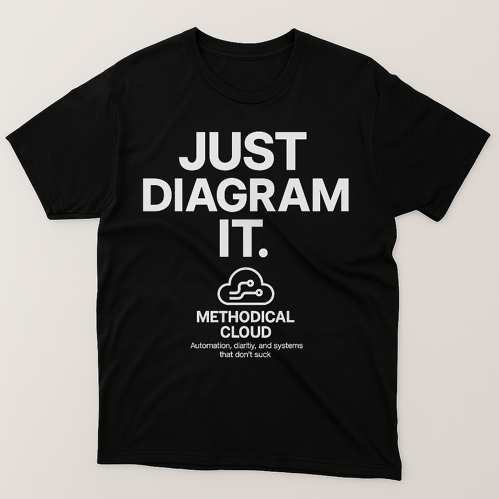 Just Diagram It T-Shirt